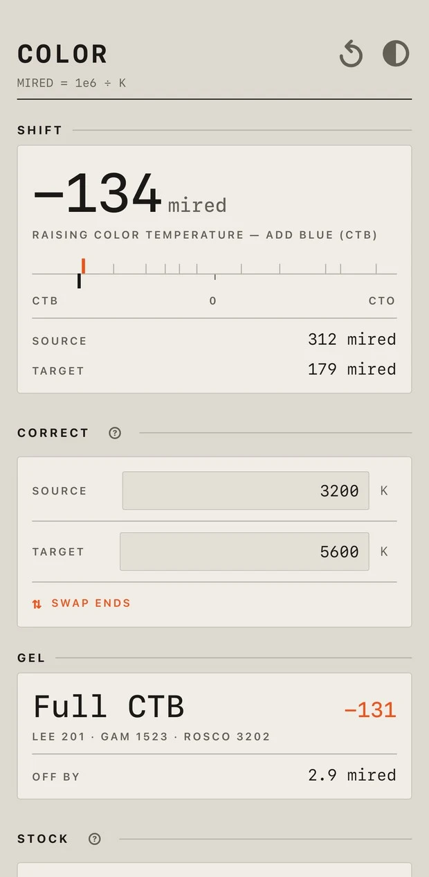 Full CTB against the −134 mired shift the correction actually needs