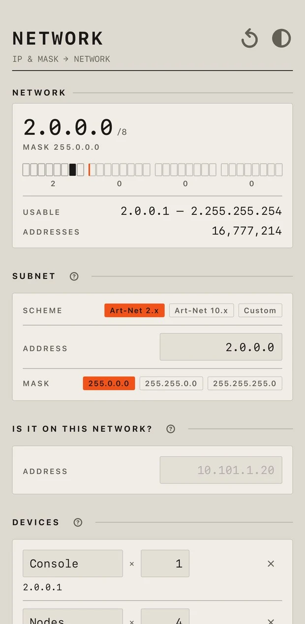 Art-Net's 2.x range — the ruler marks the boundary the mask sets, and the address plan below fills from the first usable host